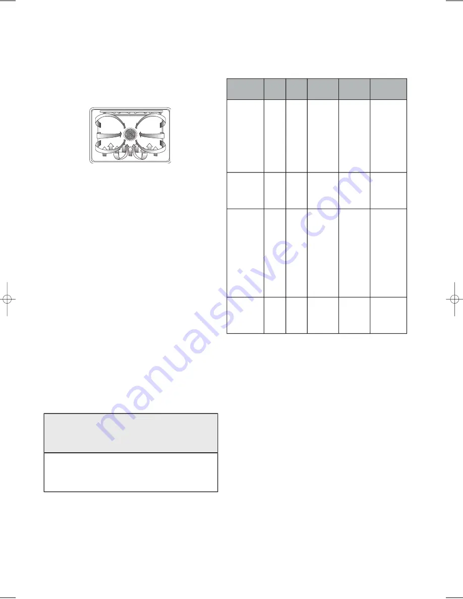 Fagor 5HA-780X - 3-10 Manual Download Page 13