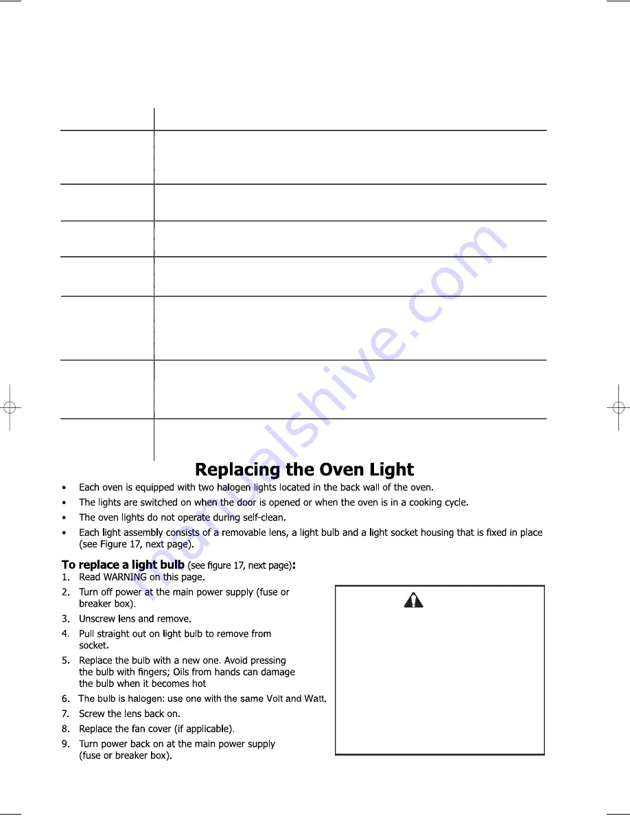 Fagor 5HA-780X - 3-10 Manual Download Page 17