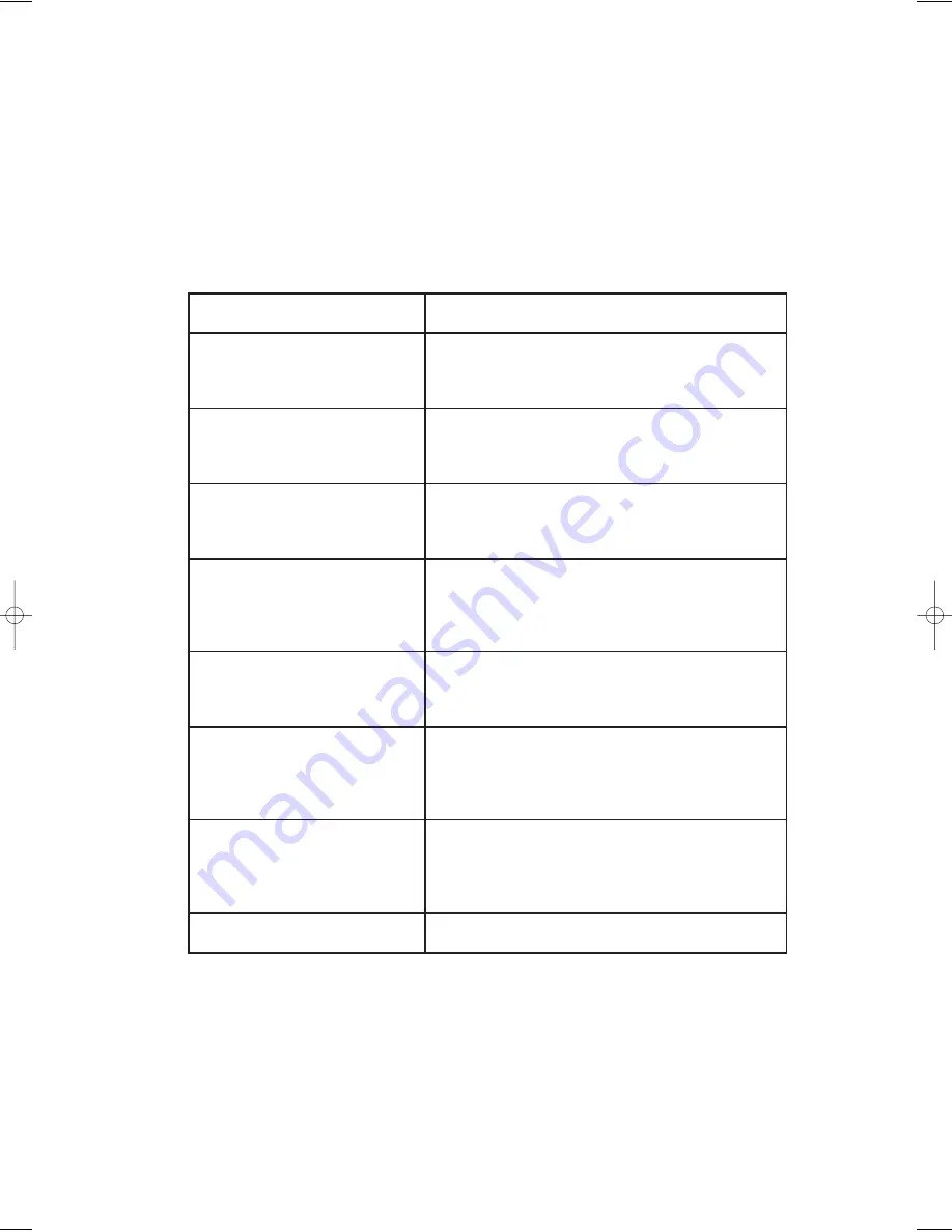 Fagor 5HA-780X - 3-10 Manual Download Page 60