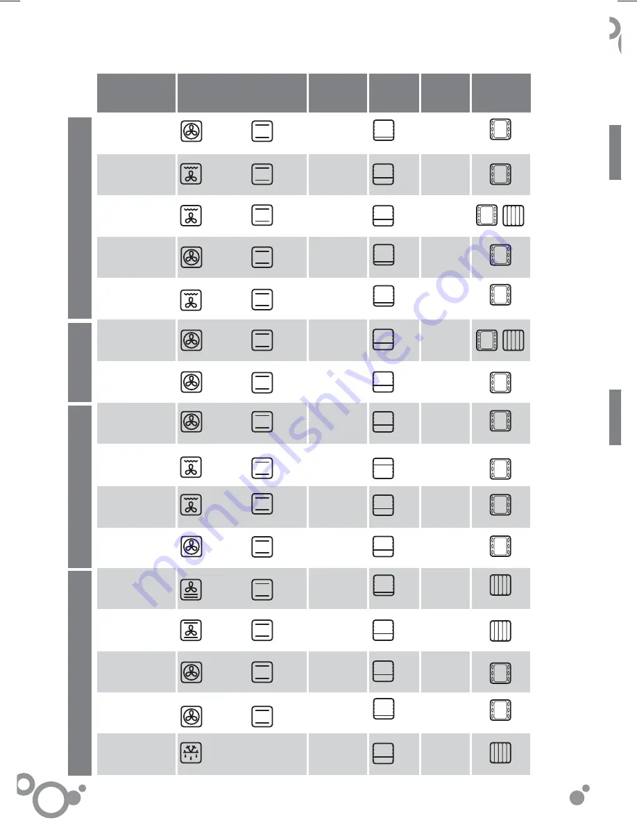 Fagor 6H-880A Manual Download Page 20