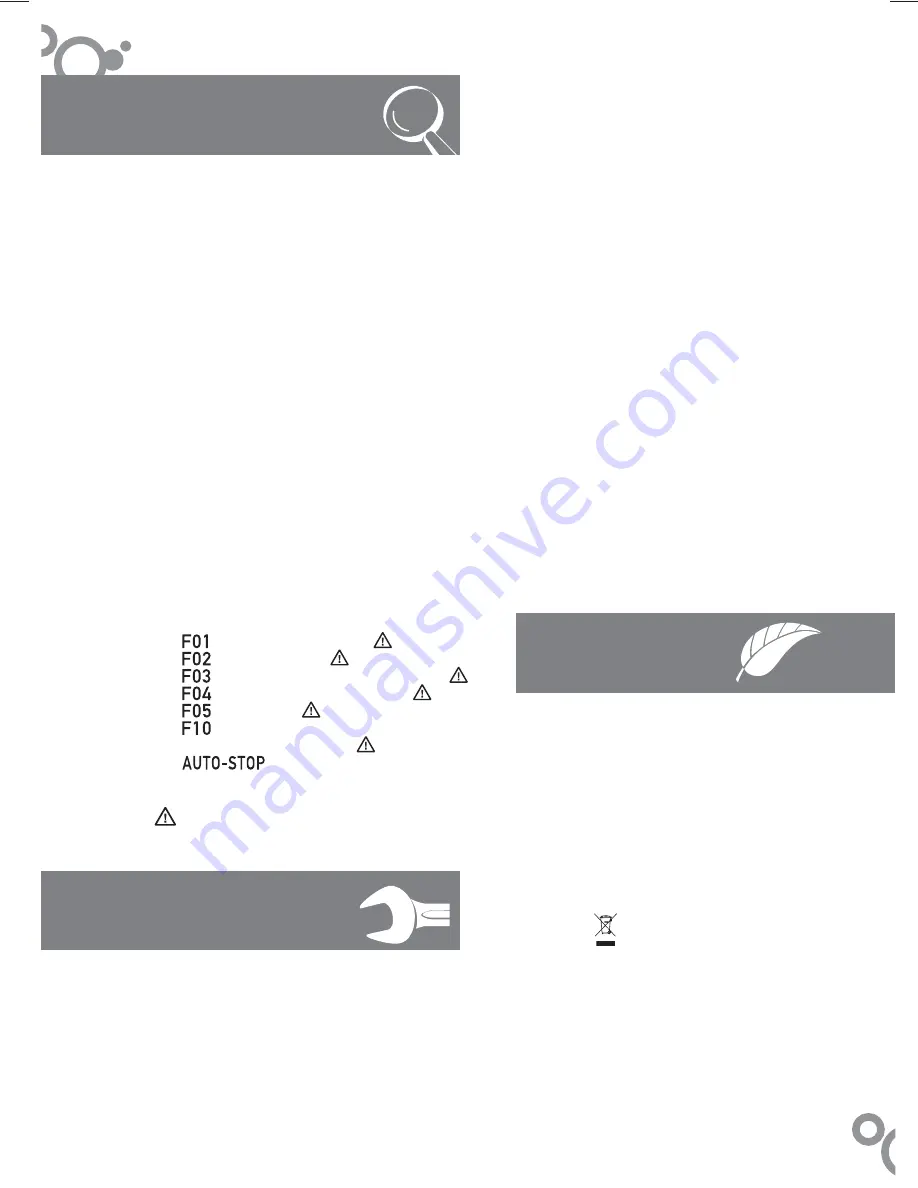 Fagor 6H-880A Manual Download Page 31