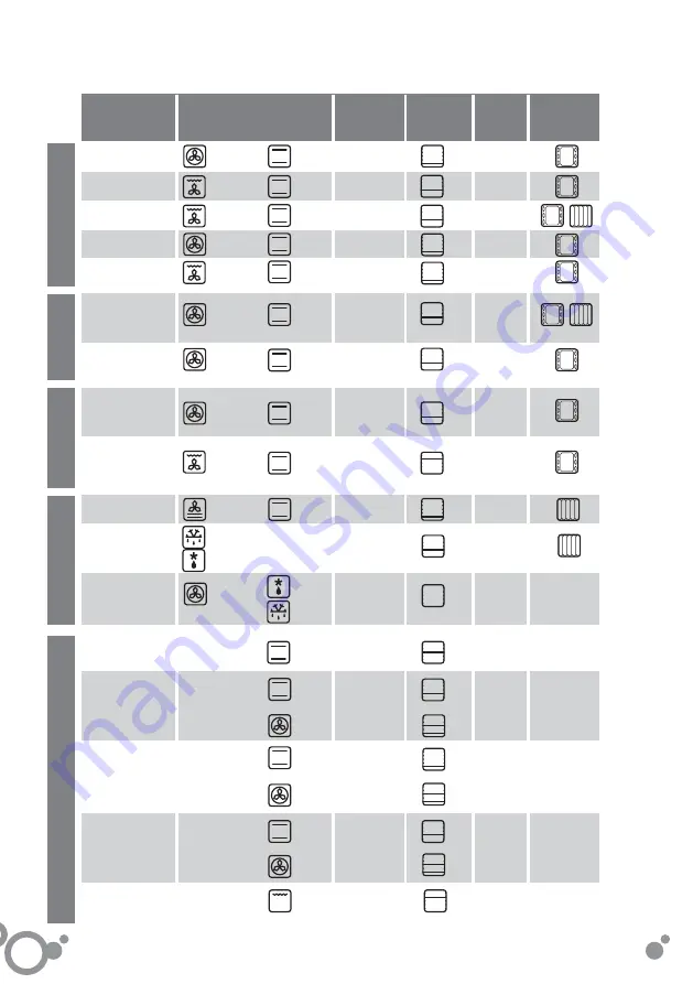 Fagor 6H200N Instruction Manual Download Page 32