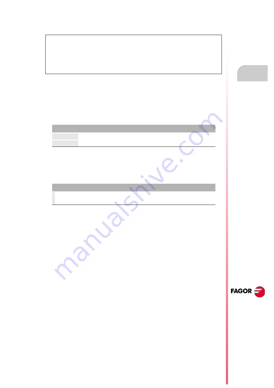 Fagor 8035-M Installation Manual Download Page 117