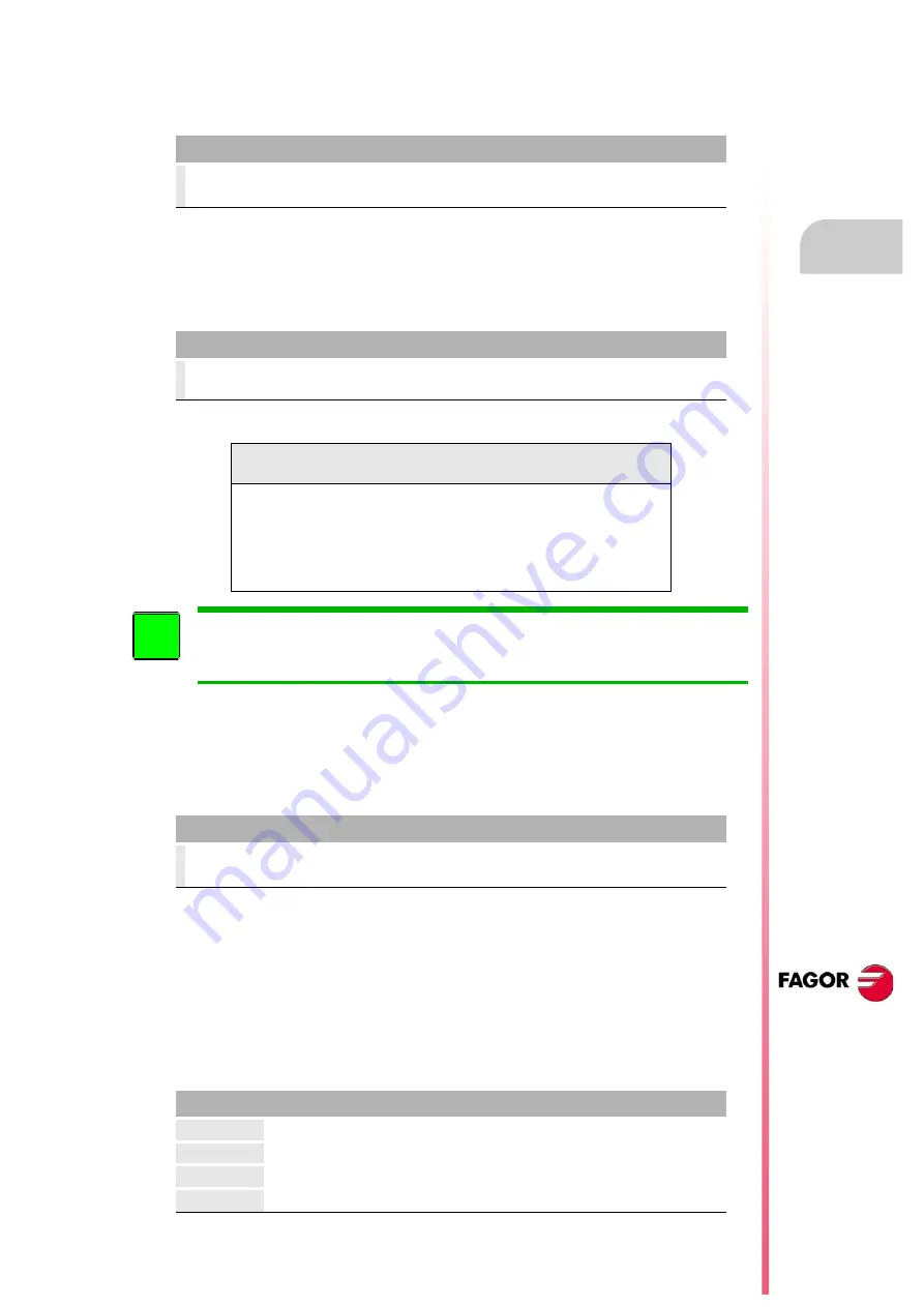 Fagor 8035-M Installation Manual Download Page 129