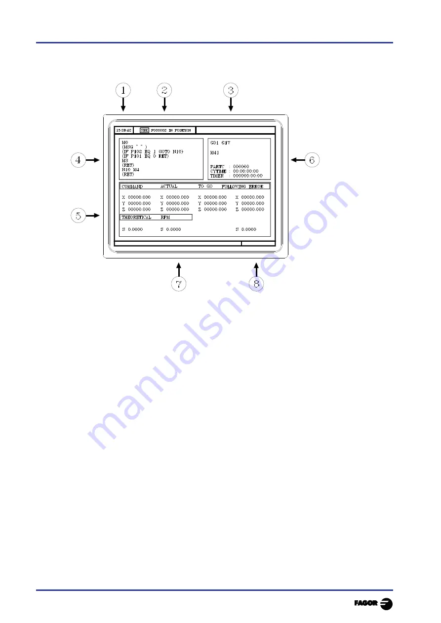 Fagor 8040 CNC - FEATURES Manual Download Page 66