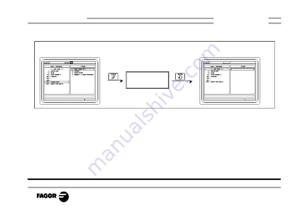 Fagor 8040 CNC - FEATURES Manual Download Page 234