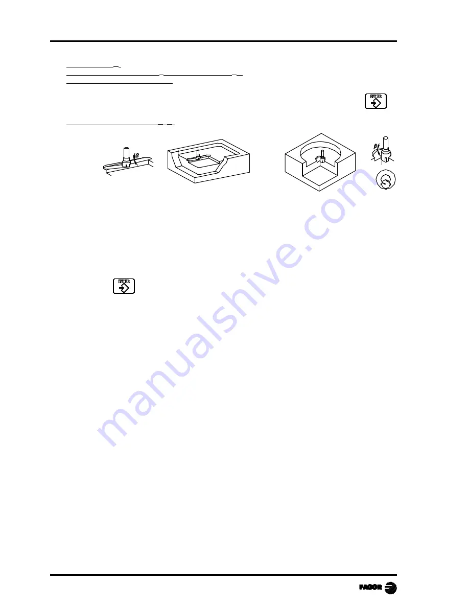 Fagor 8040 MC CNC Manual Download Page 110