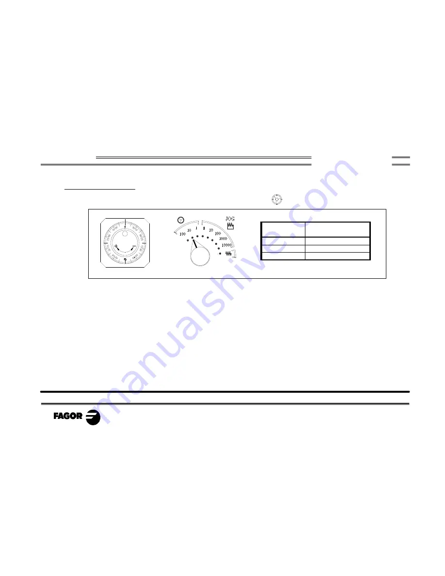 Fagor 8040 MC CNC Manual Download Page 176