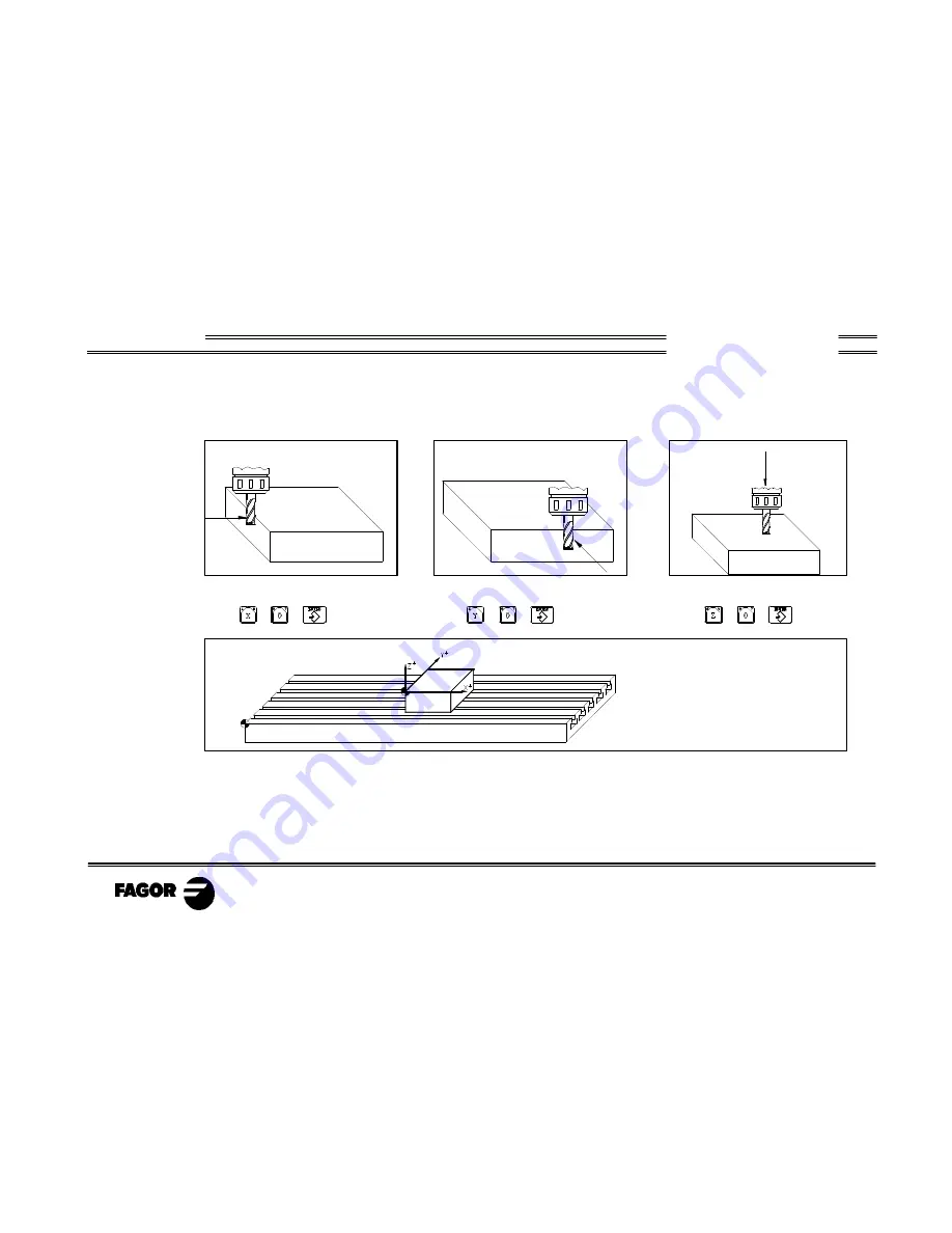 Fagor 8040 MC CNC Manual Download Page 185