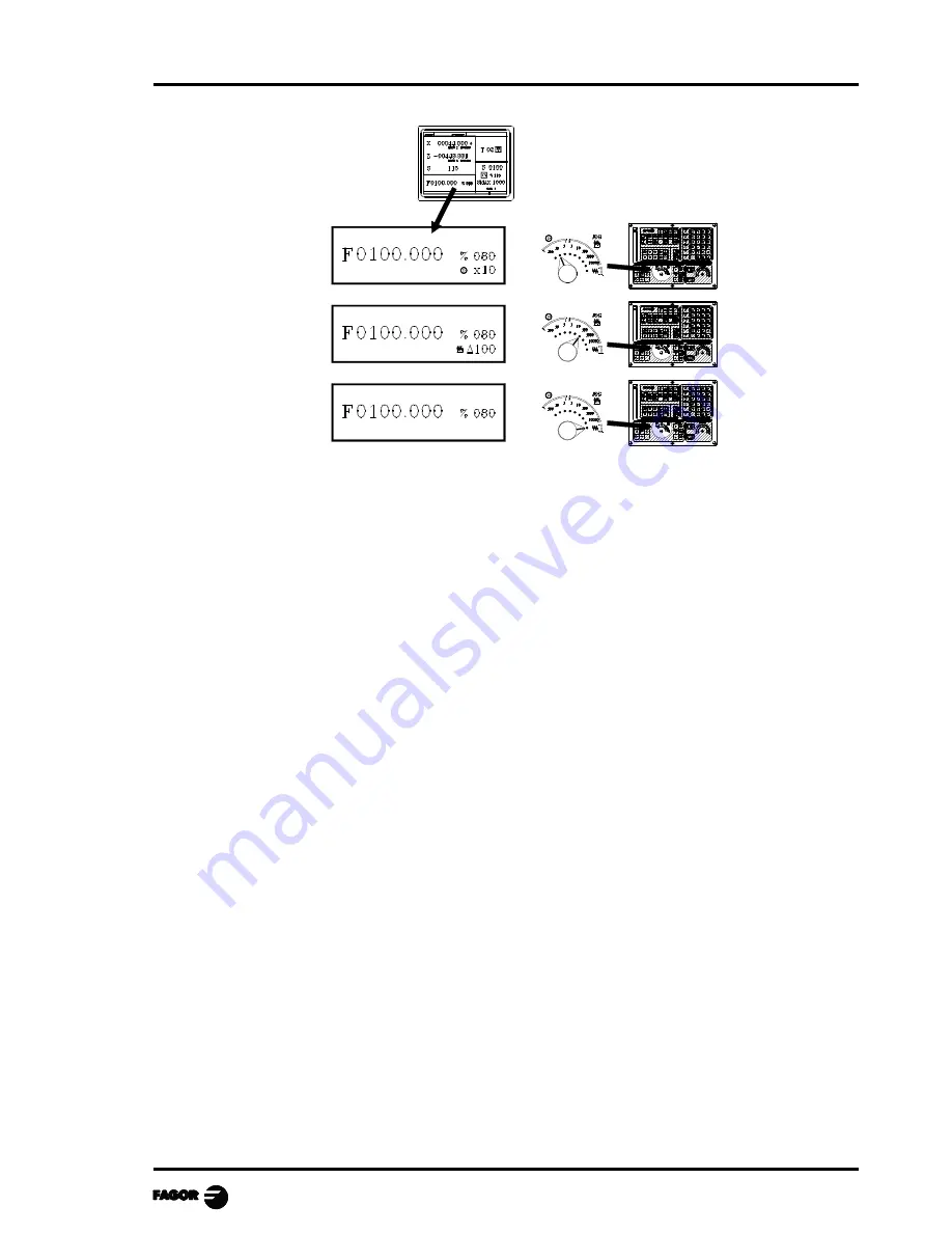 Fagor 8040 MCO CNC Operating Manual Download Page 11