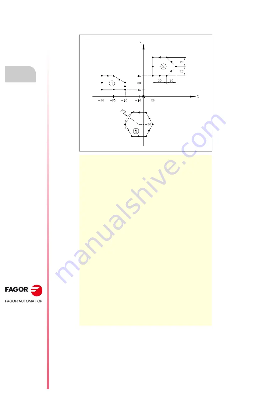 Fagor 8070 BL Programming Manual Download Page 142