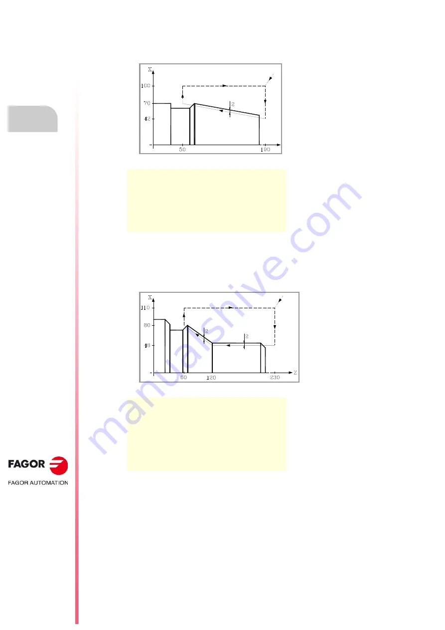 Fagor 8070 BL Programming Manual Download Page 184