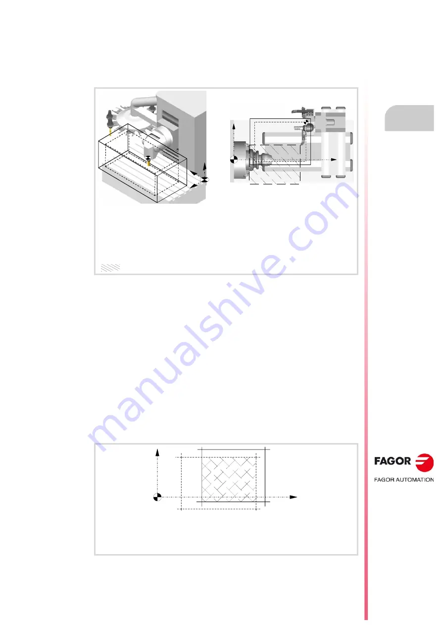 Fagor 8070 BL Programming Manual Download Page 227