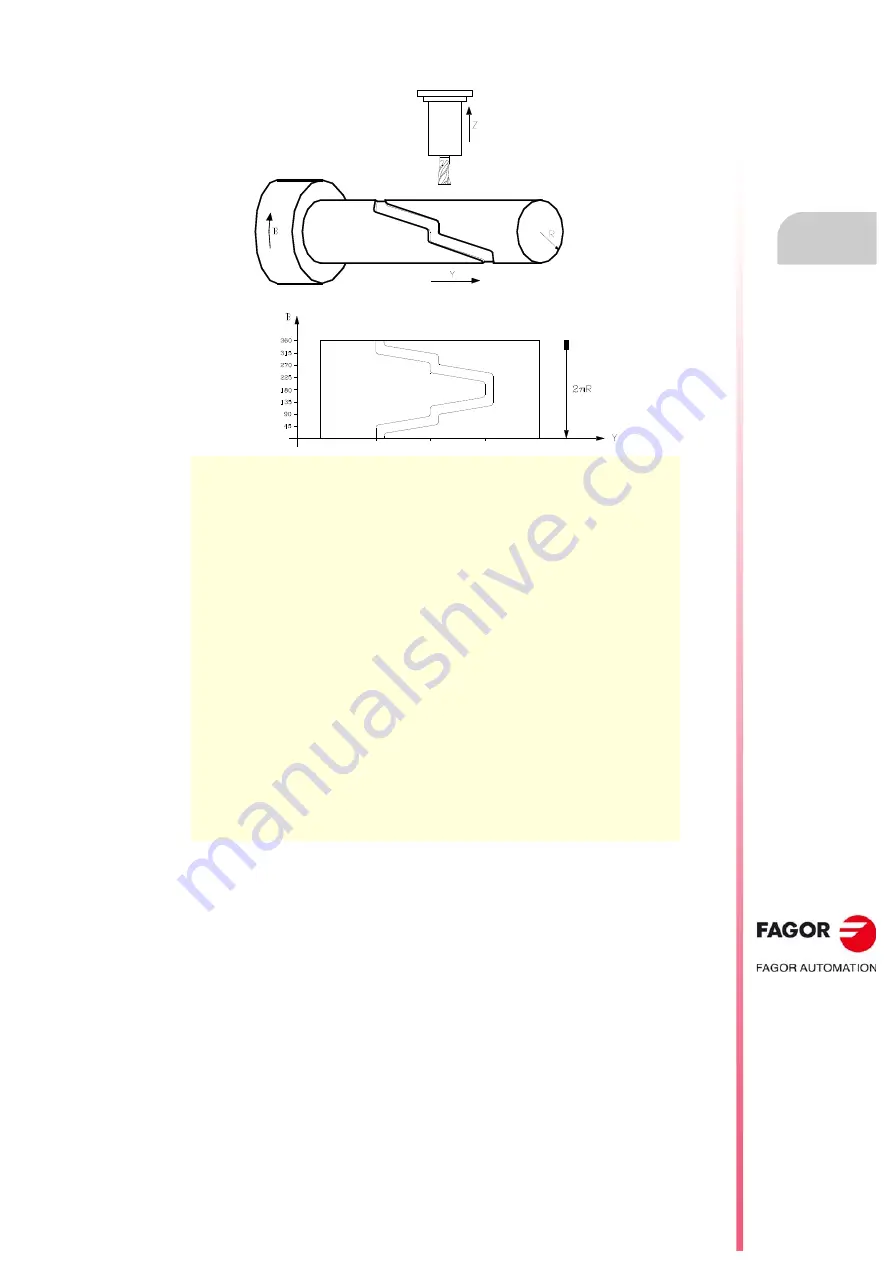 Fagor 8070 BL Скачать руководство пользователя страница 303