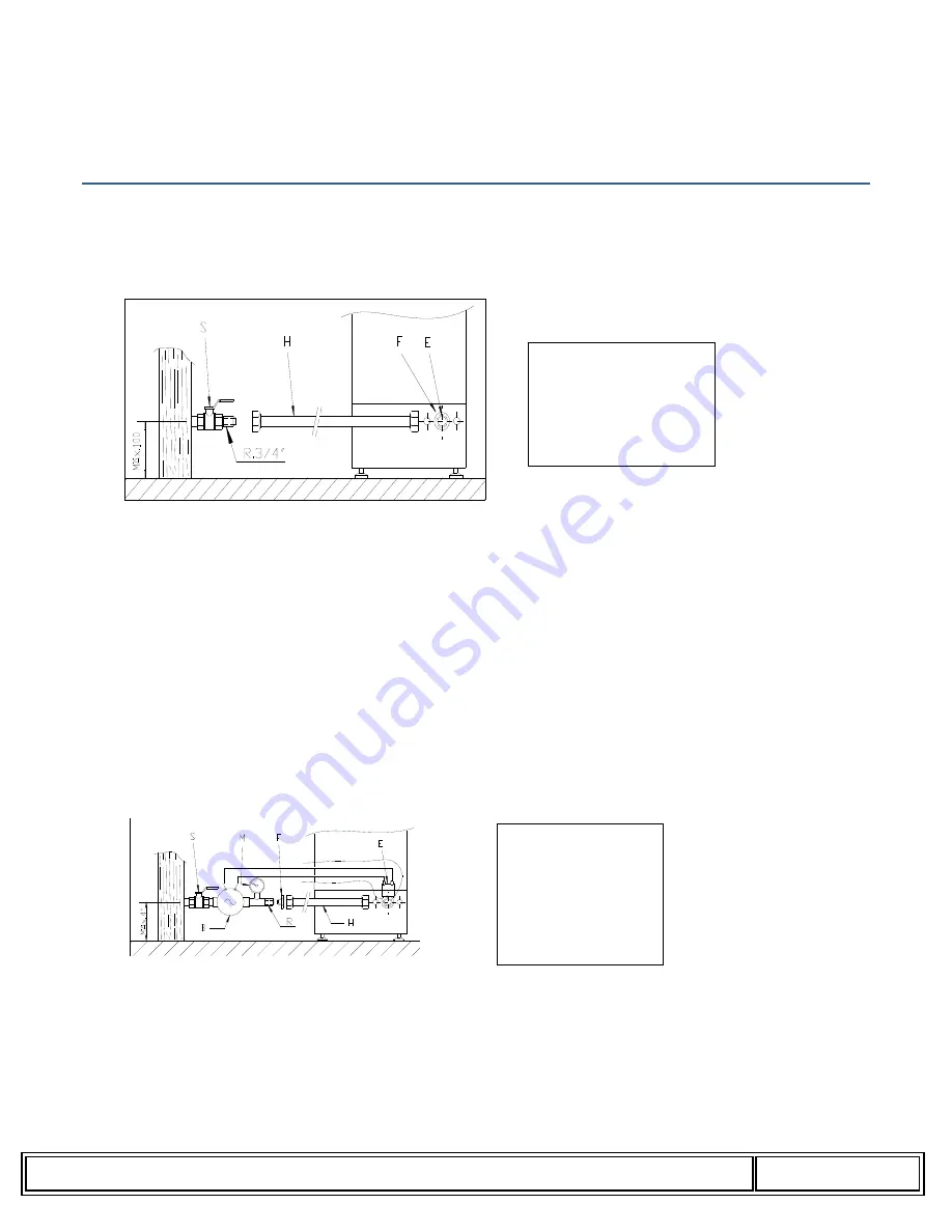 Fagor AD - 21 W Service Manual Download Page 6