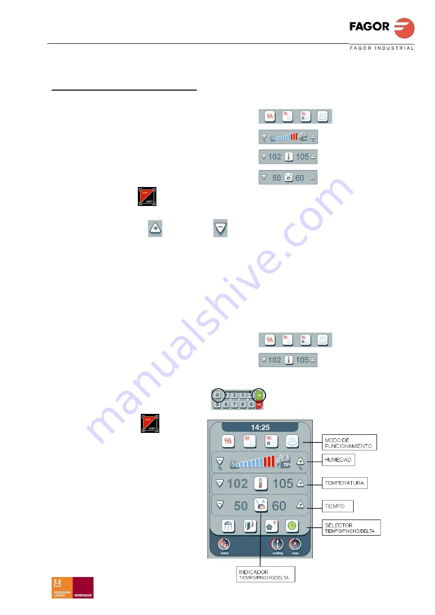 Fagor APE 202 Manual Download Page 6