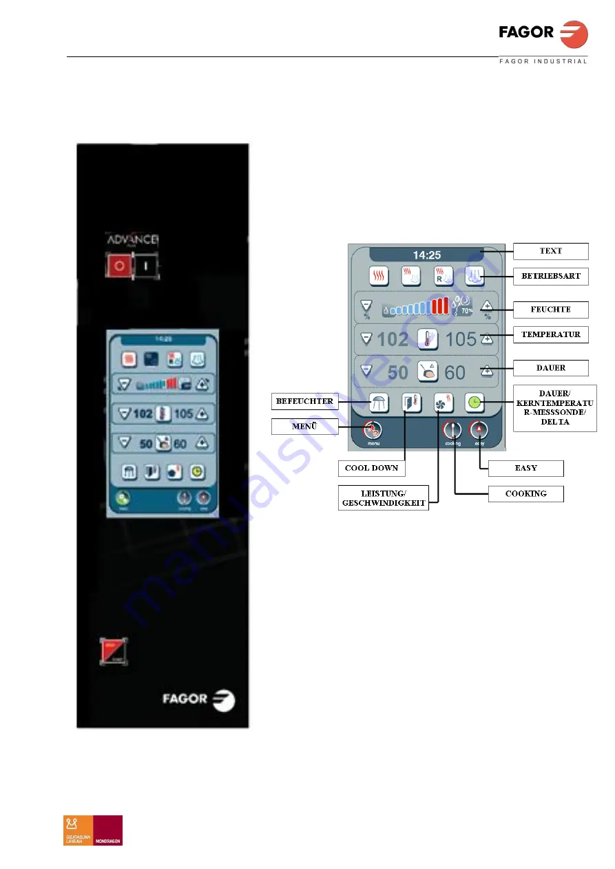 Fagor APG-061 Manual Download Page 46