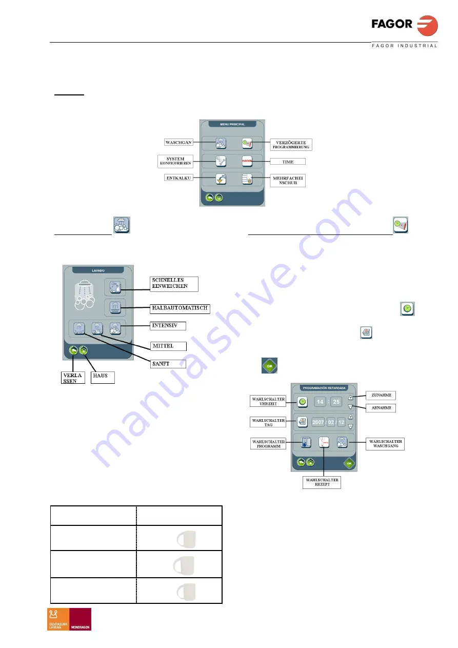 Fagor APG-061 Manual Download Page 51