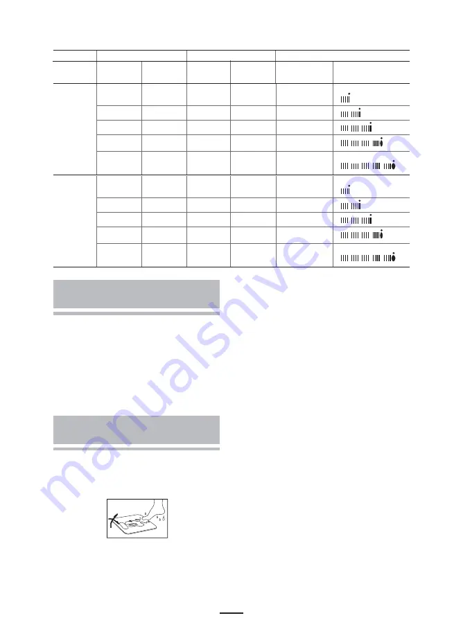 Fagor BB-350BF Instructions For Use Manual Download Page 15