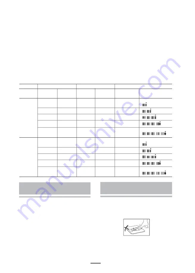 Fagor BB-350BF Instructions For Use Manual Download Page 20