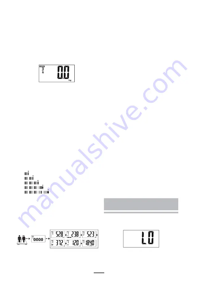 Fagor BB-350BF Instructions For Use Manual Download Page 50