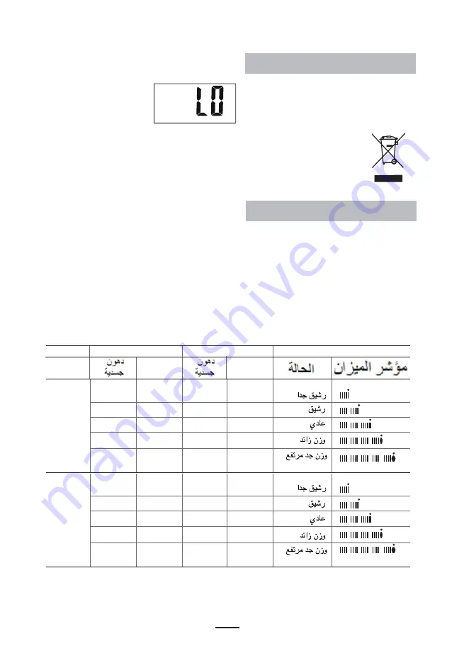 Fagor BB-350BF Instructions For Use Manual Download Page 64