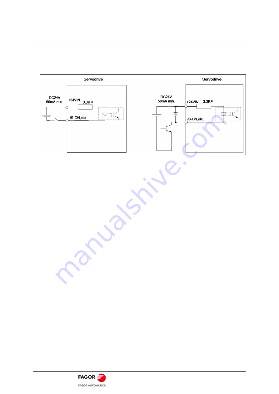 Fagor BCSD-08AMA-01 User Manual Download Page 42