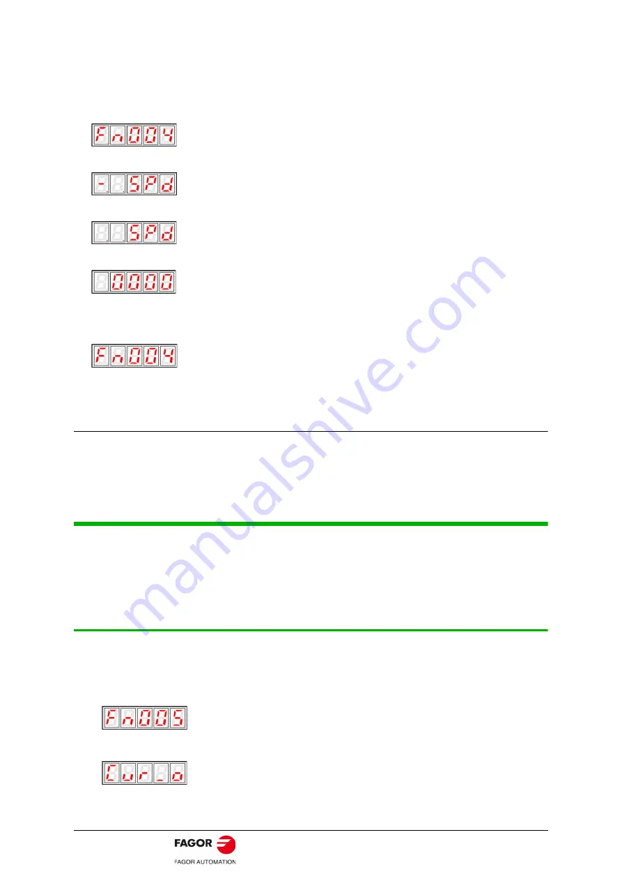 Fagor BCSD Series User Manual Download Page 90