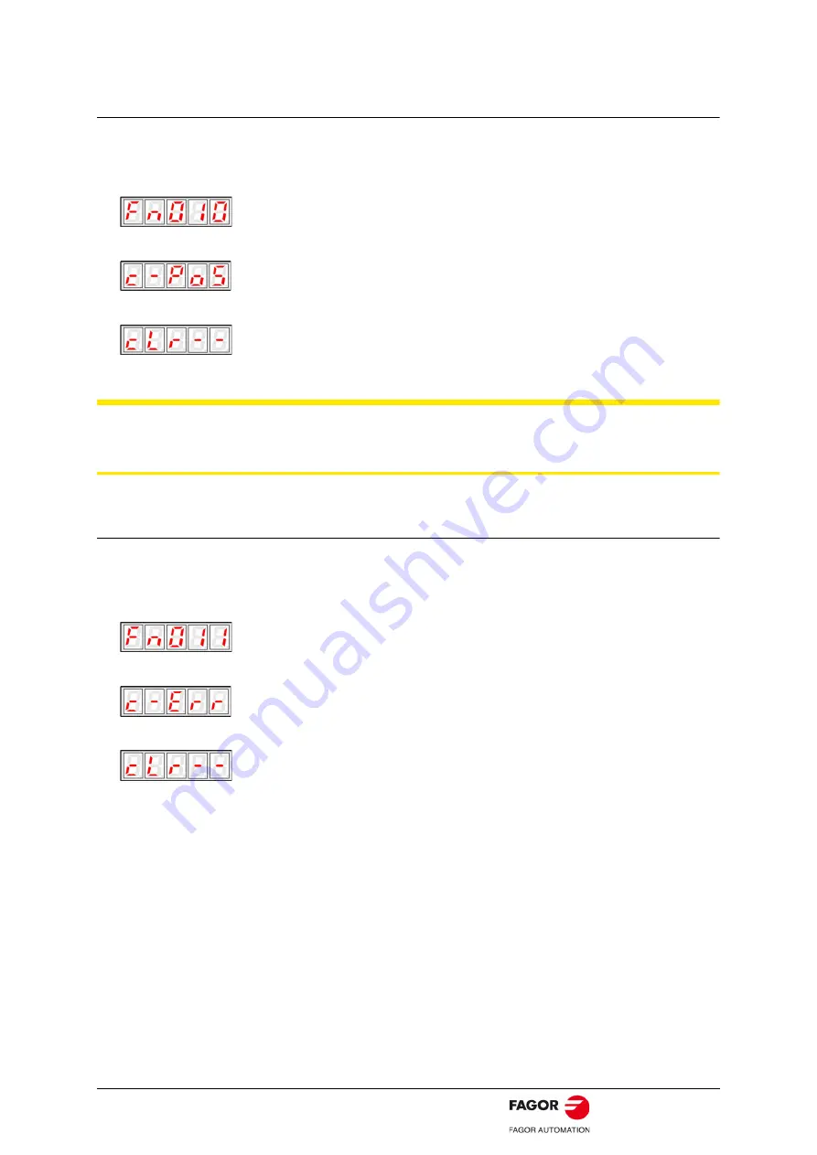 Fagor BCSD Series User Manual Download Page 93