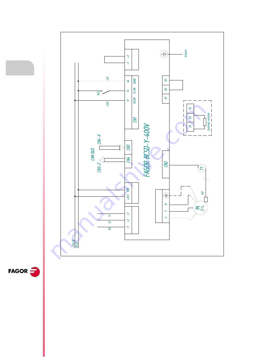 Fagor BCSD Installation Manual Download Page 24