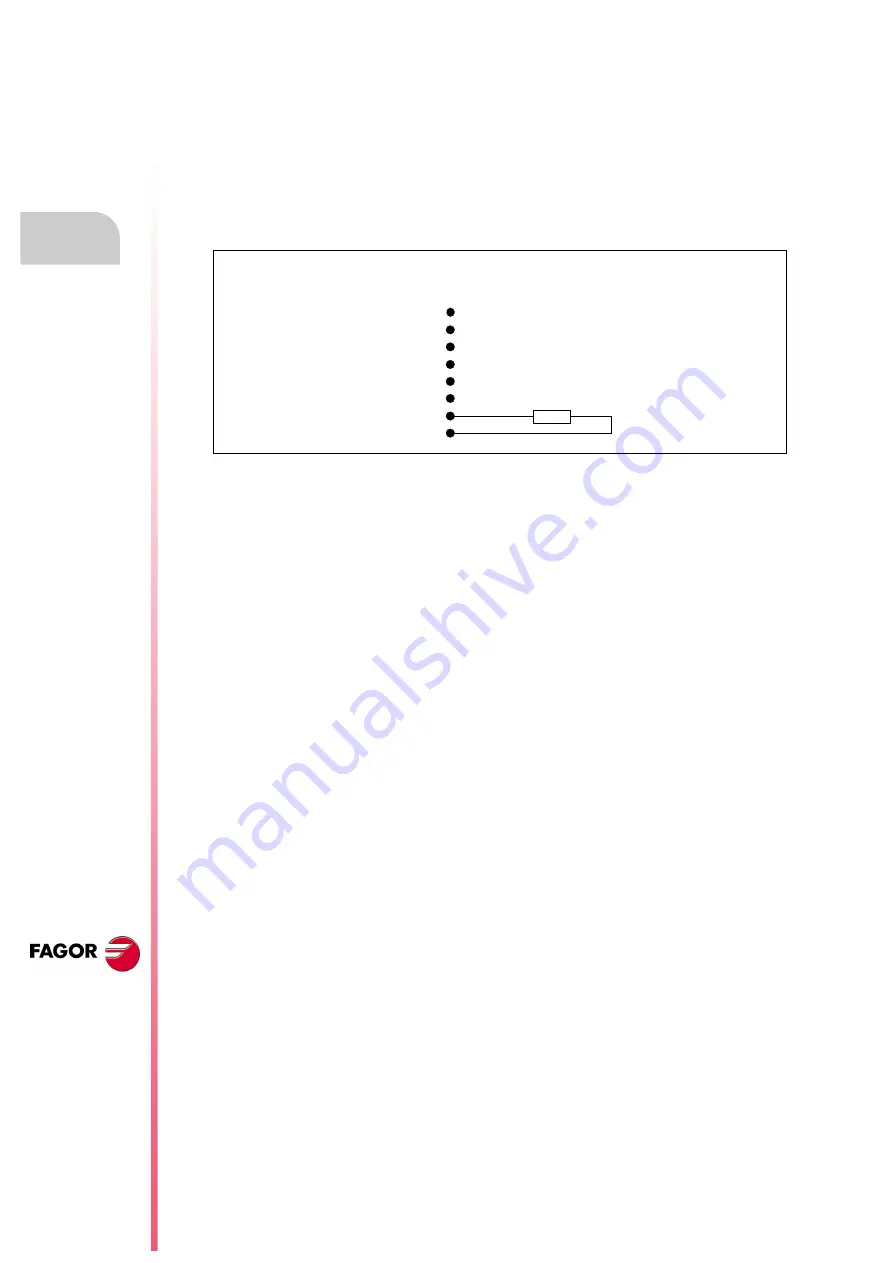 Fagor BCSD Installation Manual Download Page 34