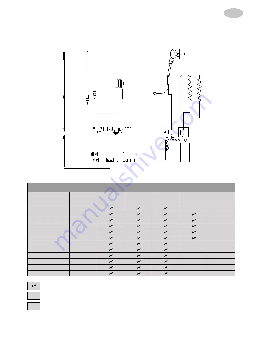 Fagor CB-30 ECO Instruction Manual Download Page 8