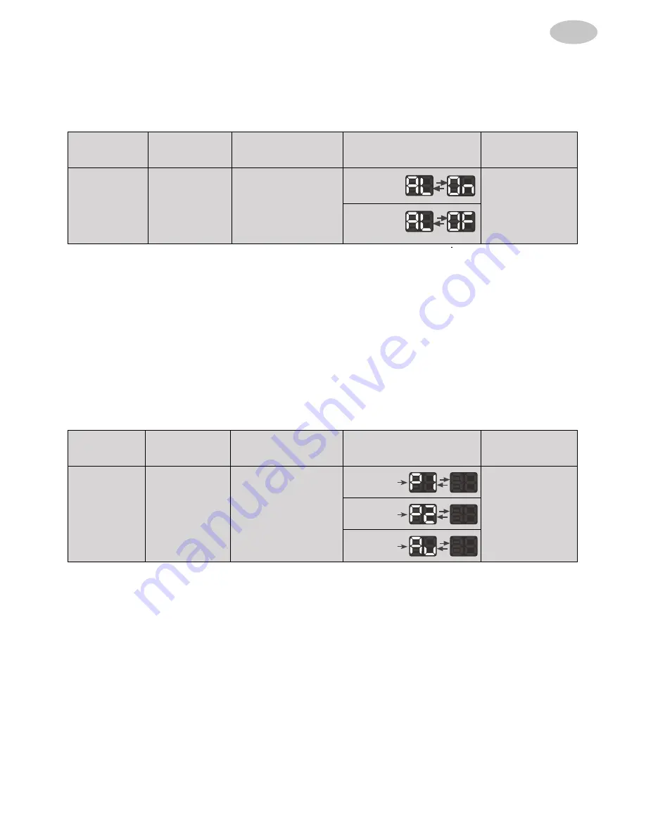 Fagor CB-30 ECO Instruction Manual Download Page 15