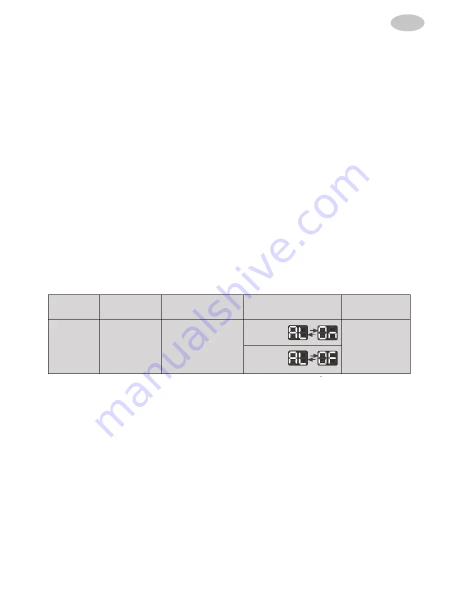 Fagor CB-30 ECO Instruction Manual Download Page 52