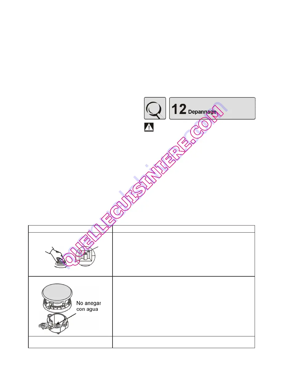 Fagor CFF 1064GC Instruction Manual Download Page 14