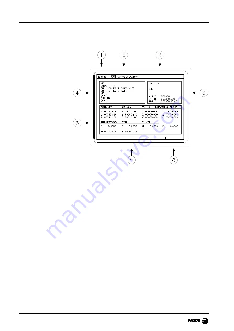 Fagor CNC 8040 - MCO-TCO OPTIONS Operating Manual Download Page 12