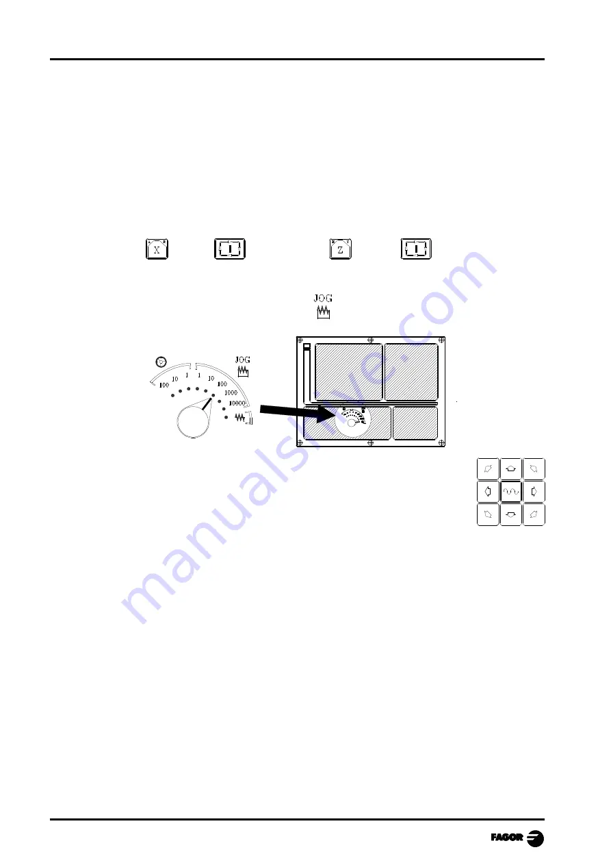 Fagor CNC 8040 - MCO-TCO OPTIONS Operating Manual Download Page 16