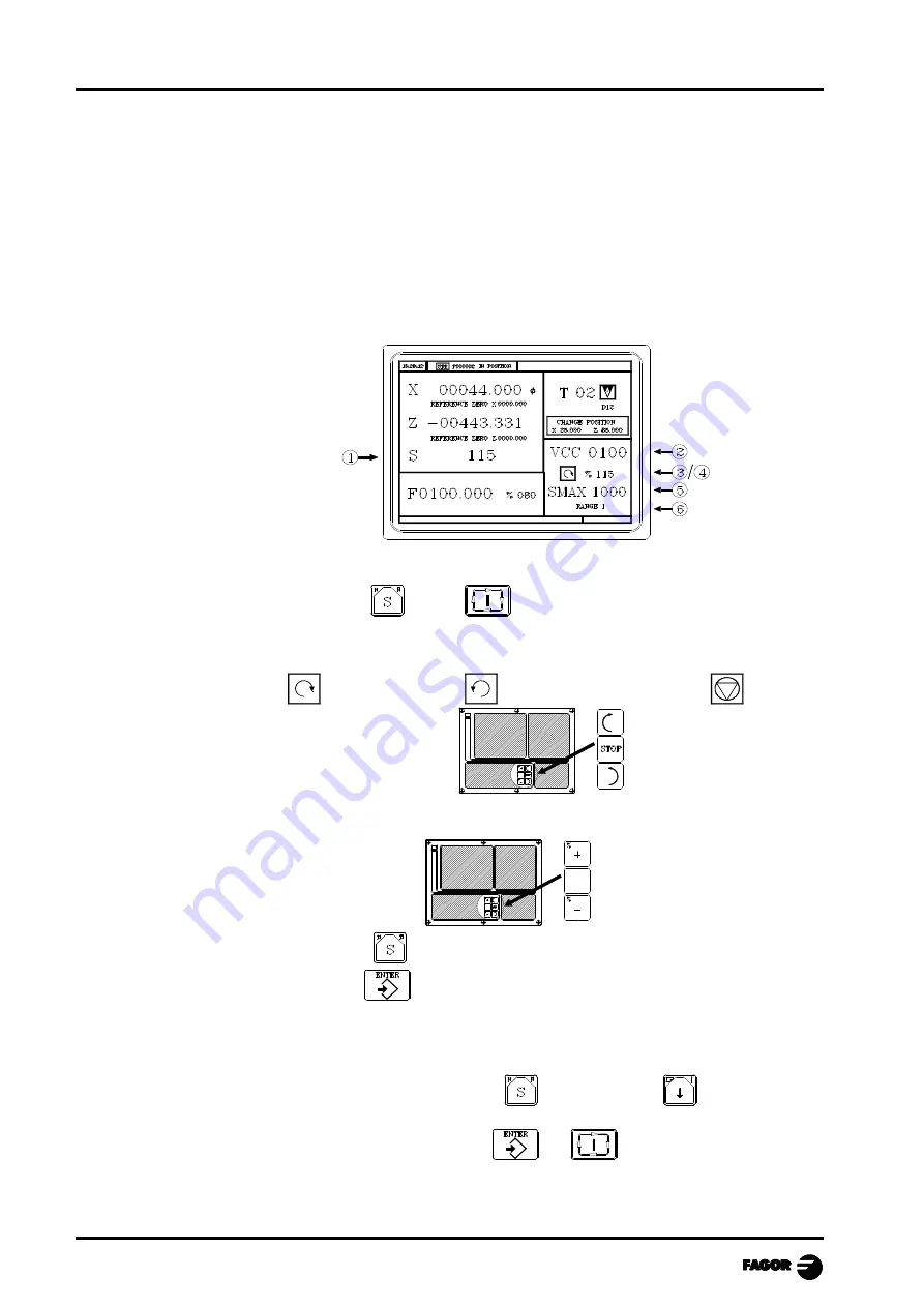 Fagor CNC 8040 - MCO-TCO OPTIONS Operating Manual Download Page 28