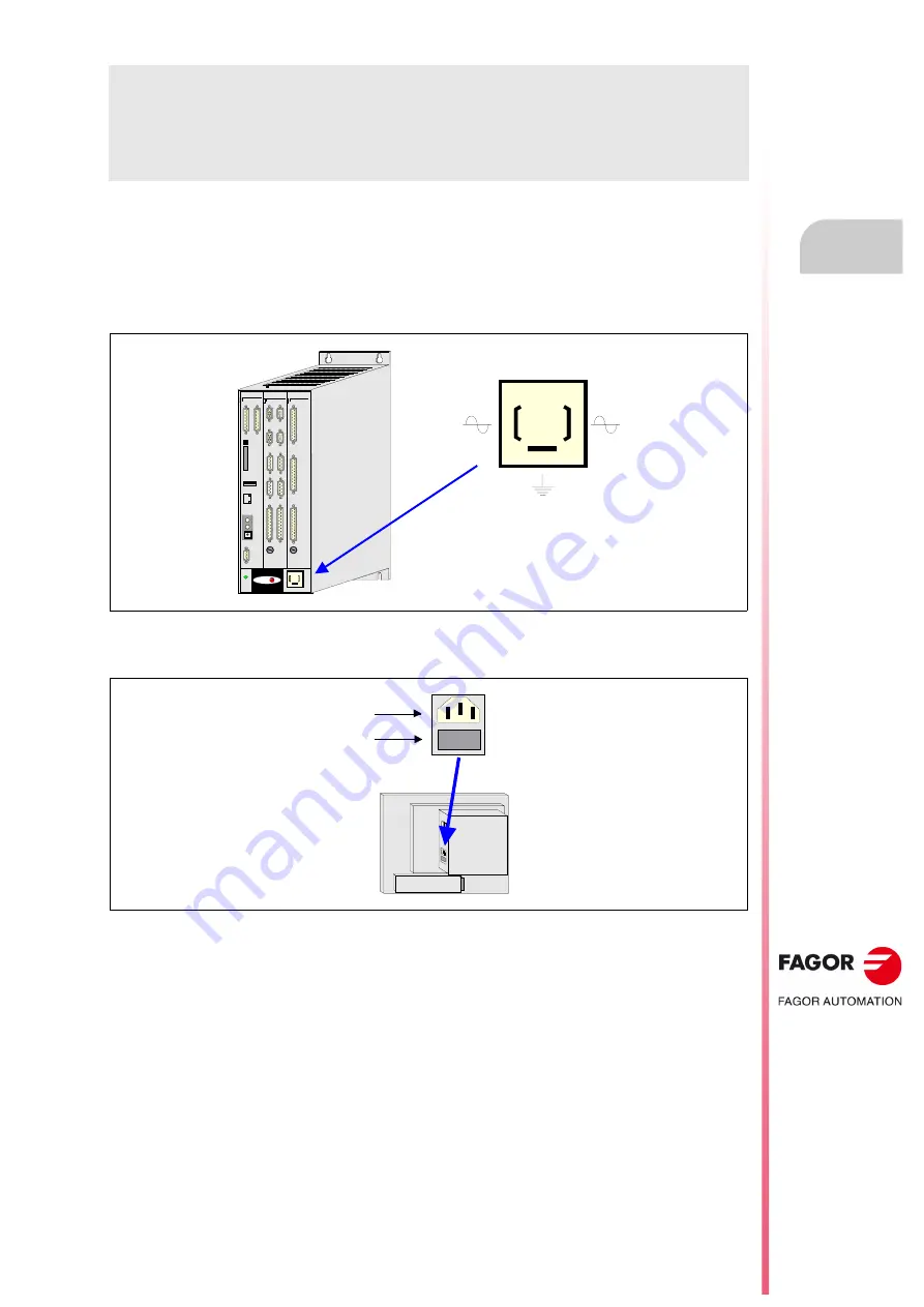 Fagor CNC 8055i Installation Manual Download Page 23