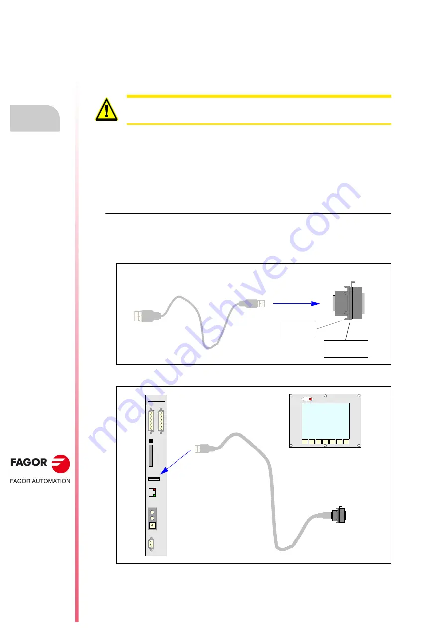 Fagor CNC 8055i Installation Manual Download Page 36