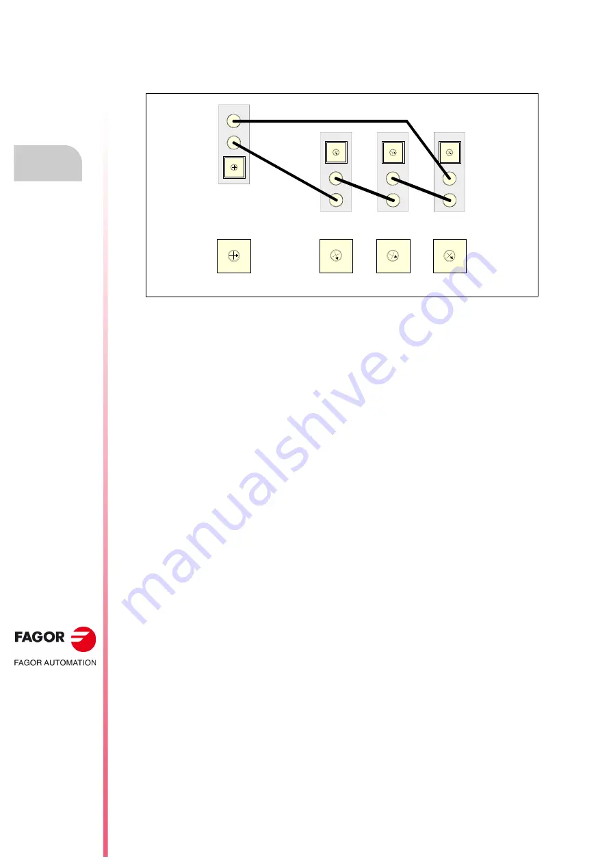 Fagor CNC 8055i Installation Manual Download Page 42