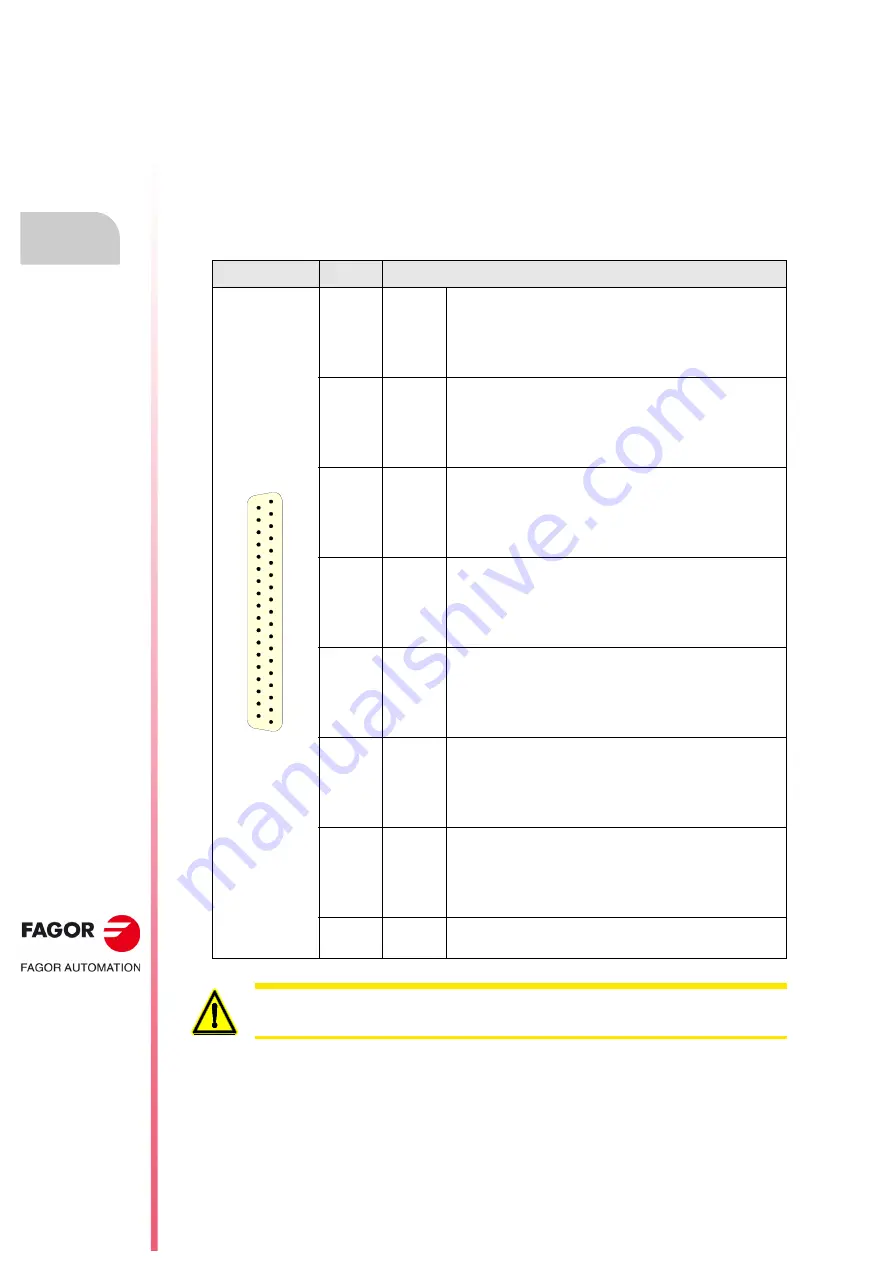 Fagor CNC 8055i Скачать руководство пользователя страница 56