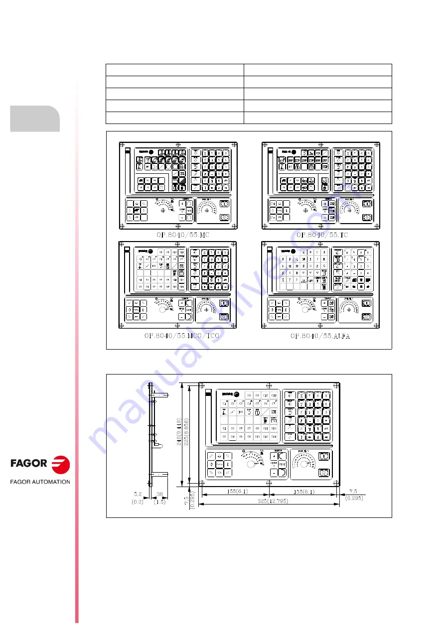 Fagor CNC 8055i Installation Manual Download Page 102