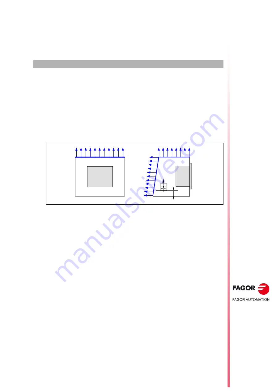 Fagor CNC 8055i Installation Manual Download Page 107