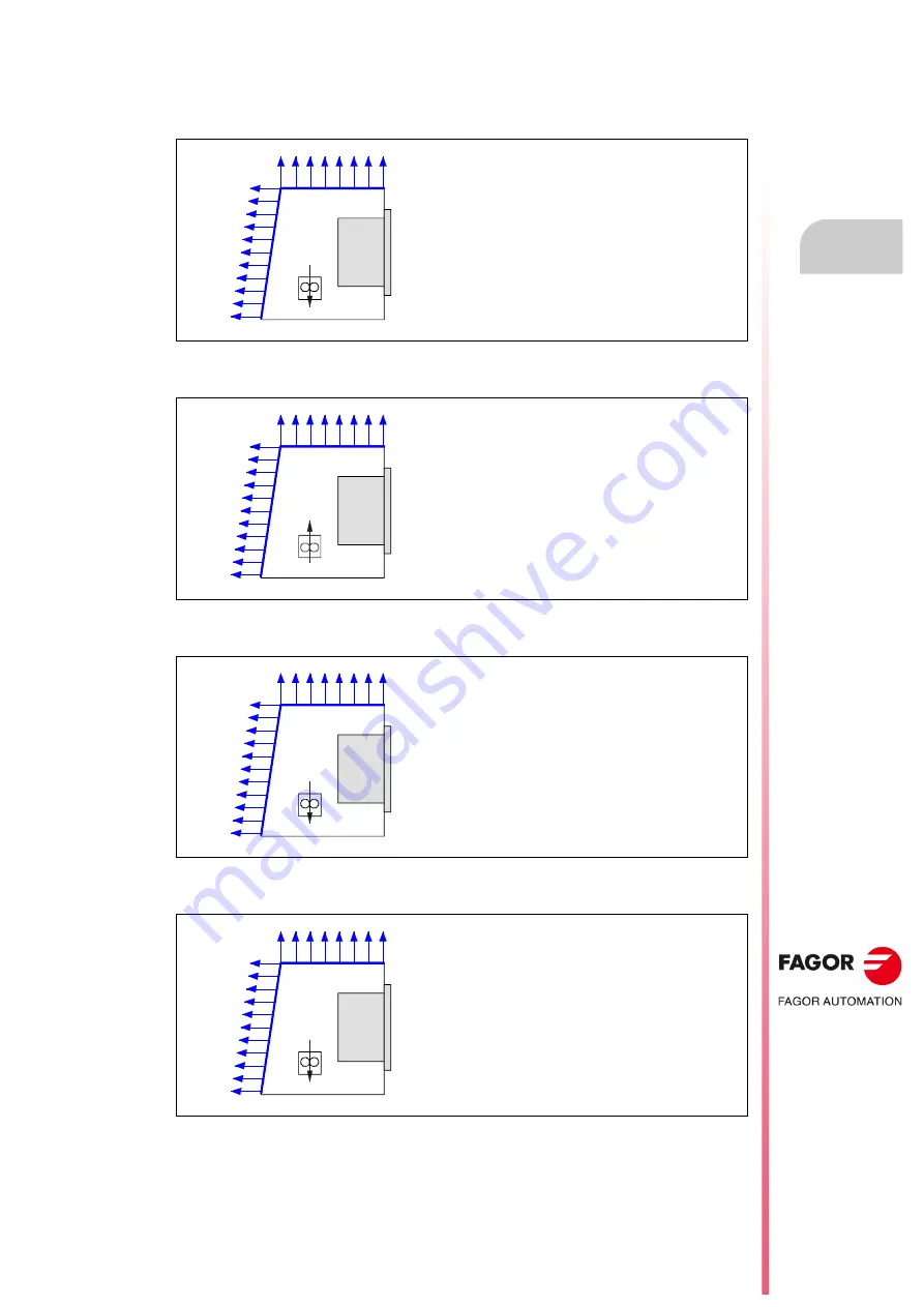 Fagor CNC 8055i Installation Manual Download Page 109