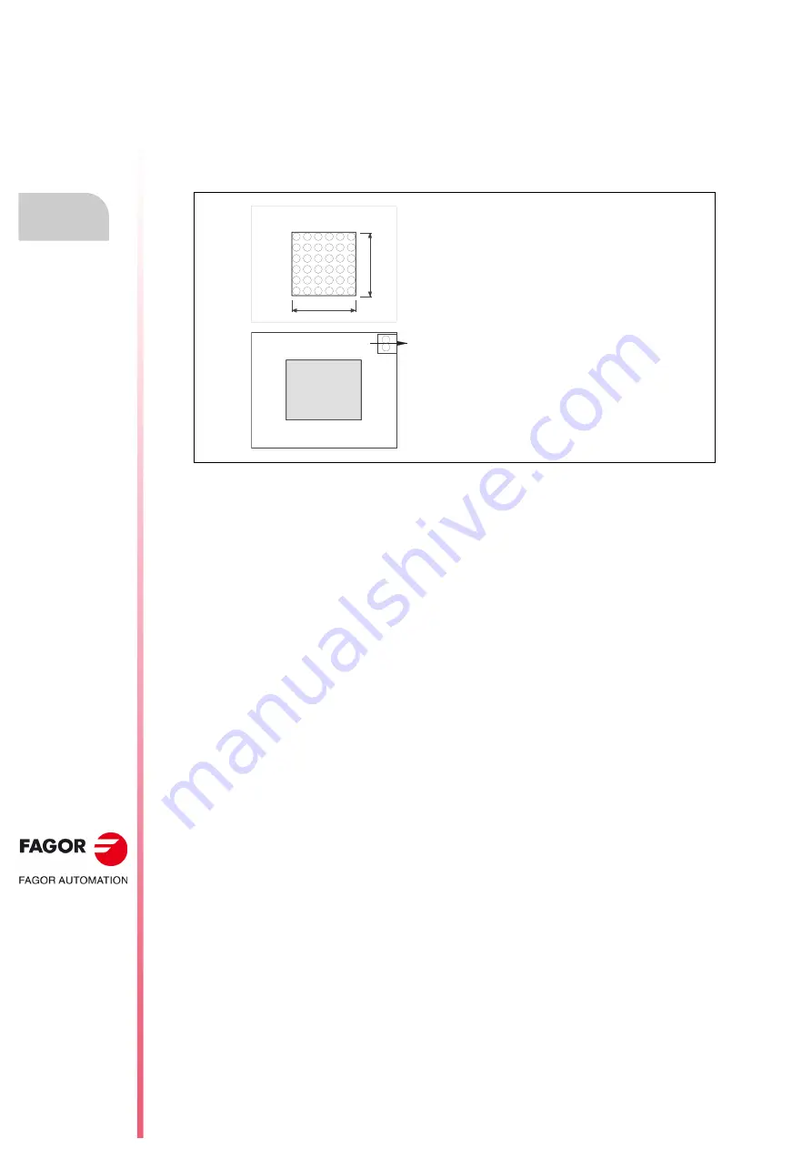 Fagor CNC 8055i Installation Manual Download Page 110