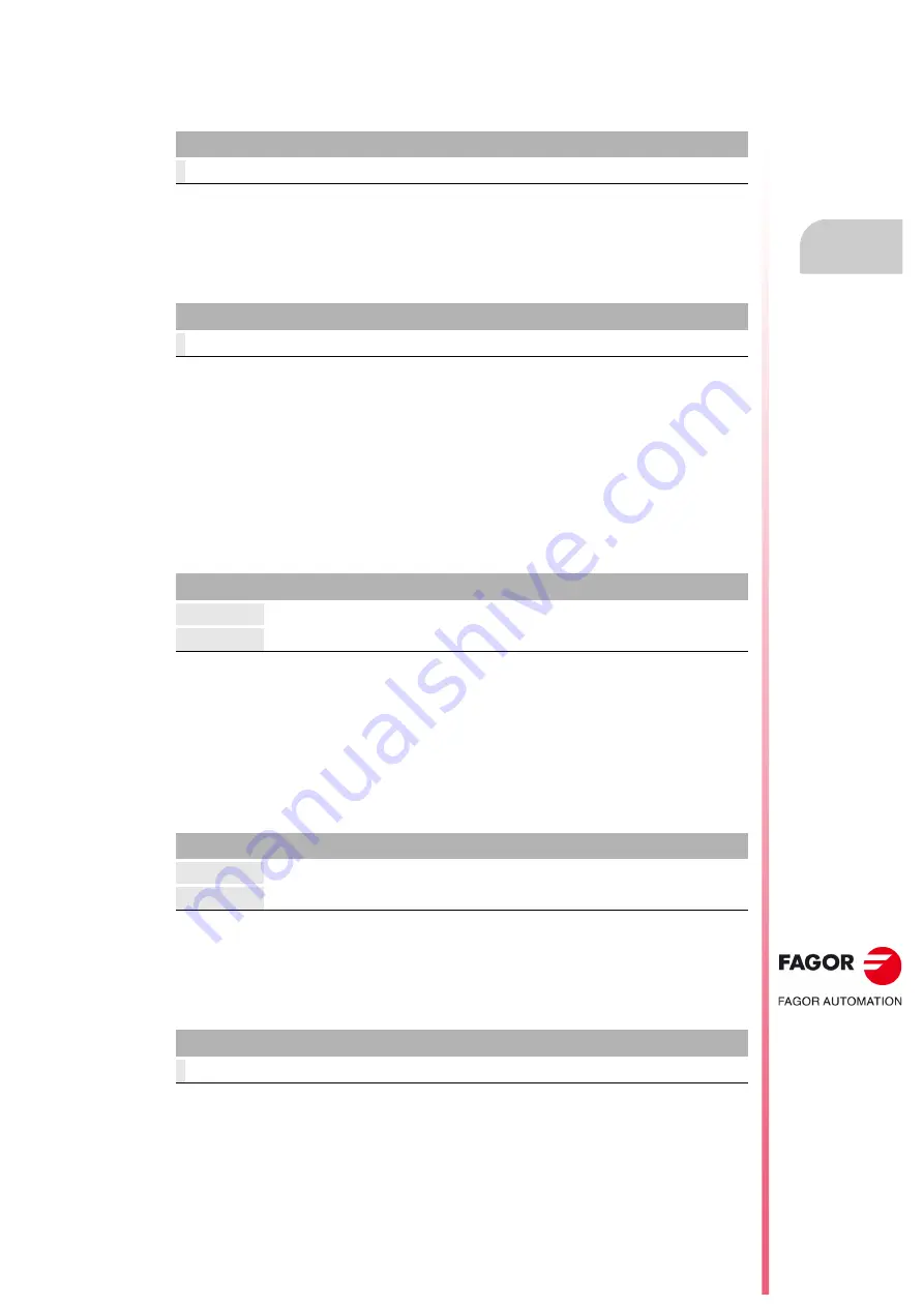 Fagor CNC 8055i Installation Manual Download Page 153