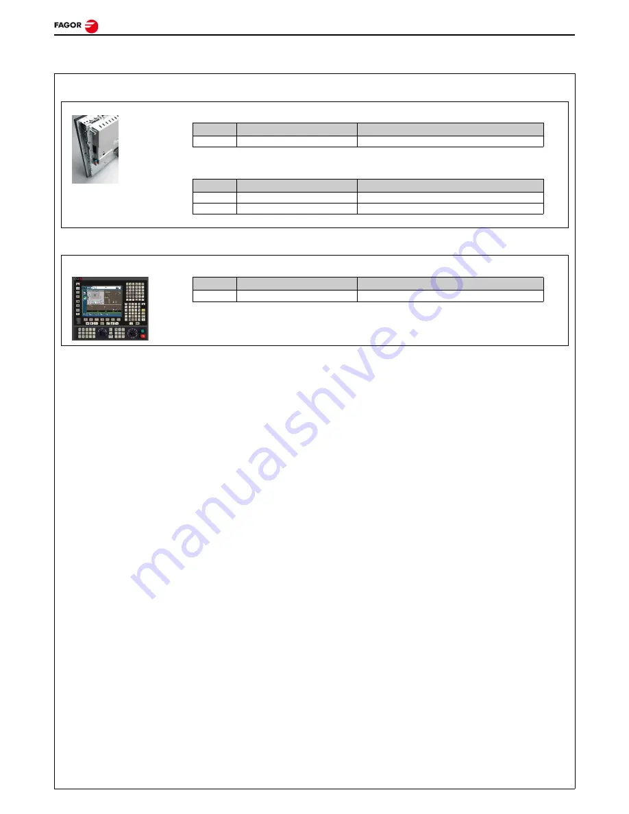 Fagor CNC 8060 LASER Скачать руководство пользователя страница 4