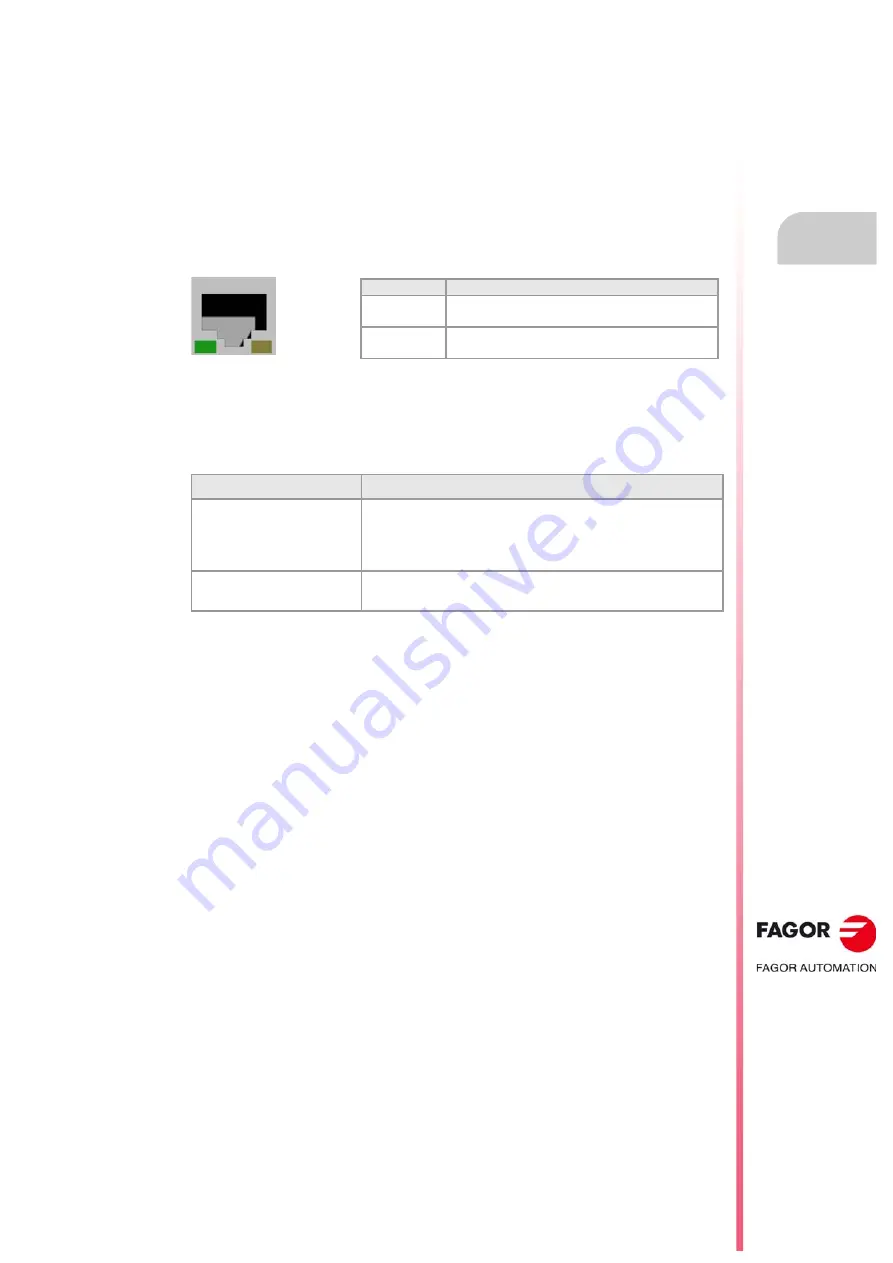 Fagor CNC 8060 Скачать руководство пользователя страница 61