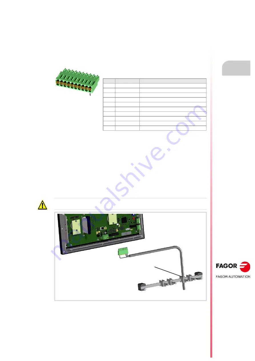 Fagor CNC 8060 Hardware Configuration Download Page 85